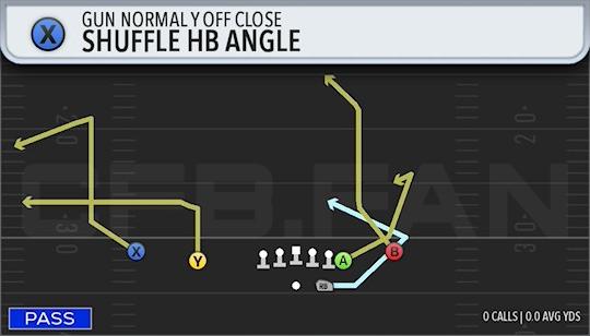 SHUFFLE HB ANGLE