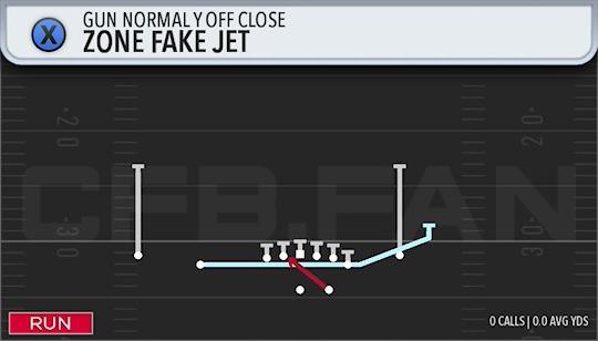 ZONE FAKE JET