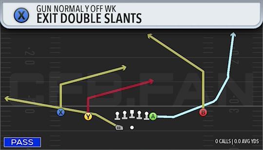 EXIT DOUBLE SLANTS