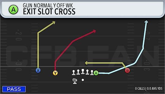 EXIT SLOT CROSS