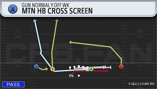 MTN HB CROSS SCREEN