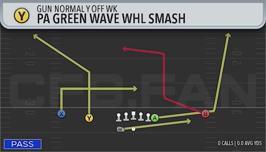 PA GREEN WAVE WHL SMASH