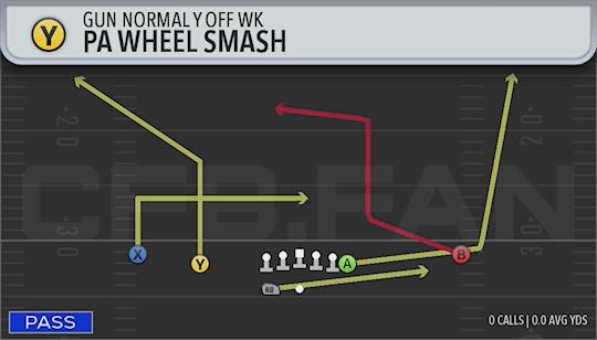 PA WHEEL SMASH