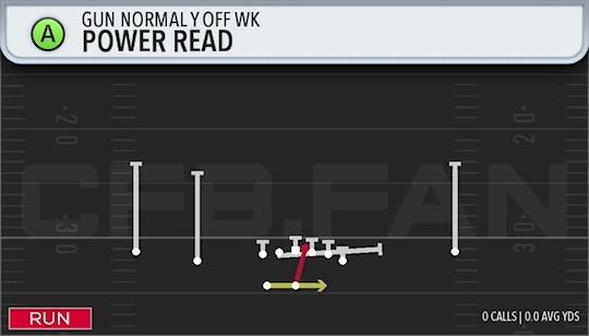 POWER READ