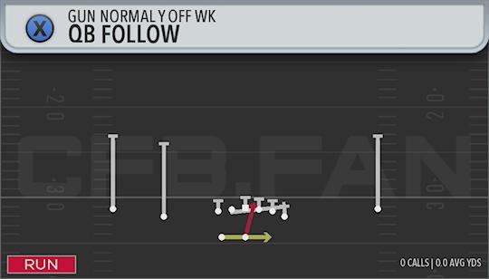 QB FOLLOW