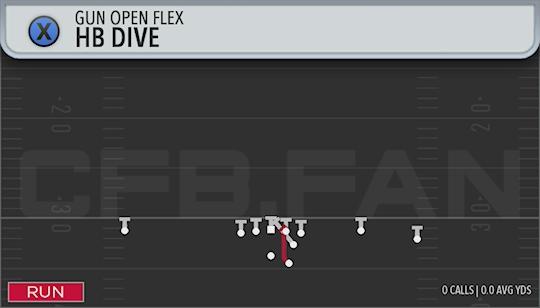HB DIVE