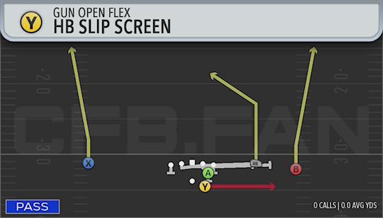 HB SLIP SCREEN