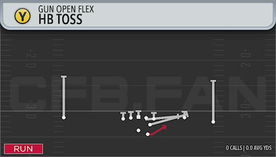 HB TOSS