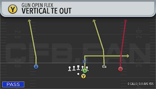 VERTICAL TE OUT