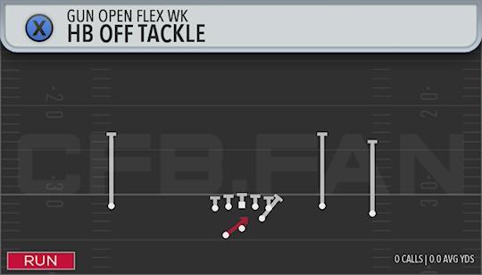 HB OFF TACKLE