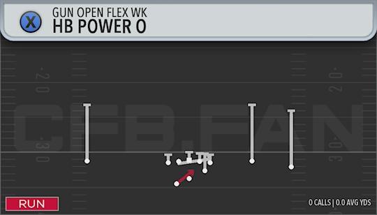 HB POWER O