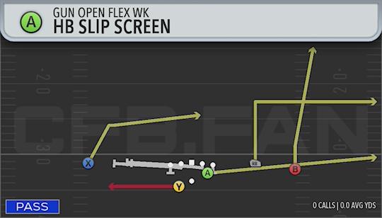 HB SLIP SCREEN