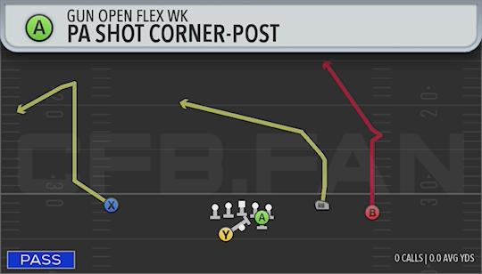 PA SHOT CORNER-POST
