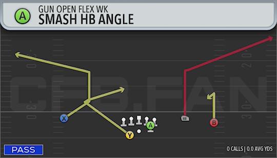 SMASH HB ANGLE