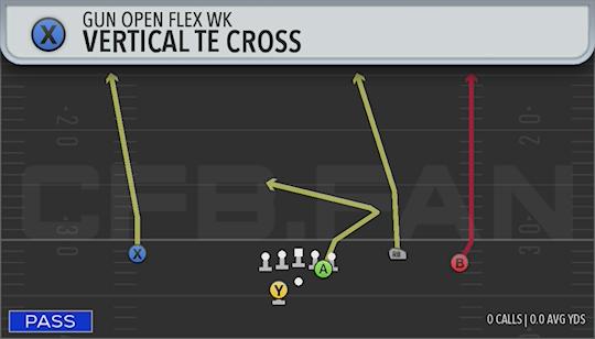 VERTICAL TE CROSS