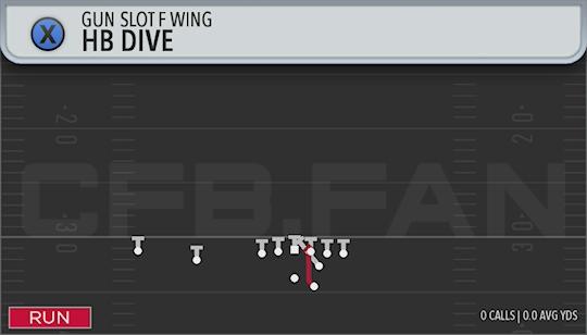 HB DIVE