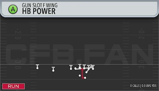 HB POWER