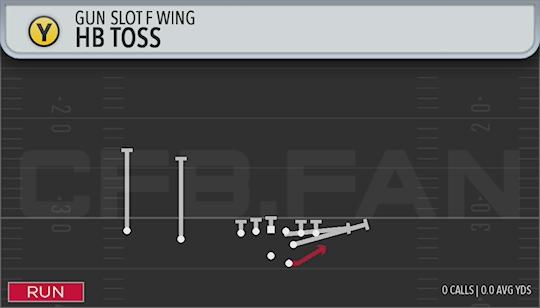 HB TOSS