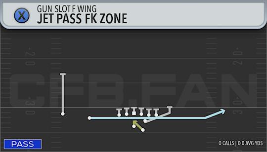 JET PASS FK ZONE