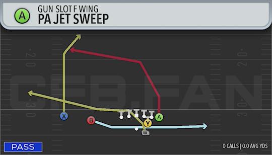 PA JET SWEEP