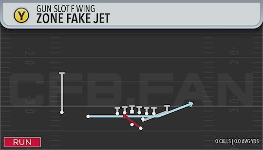 ZONE FAKE JET