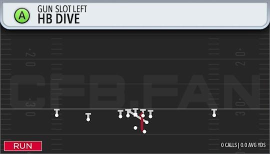 HB DIVE