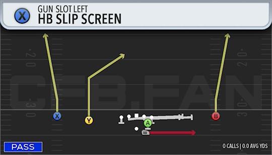 HB SLIP SCREEN