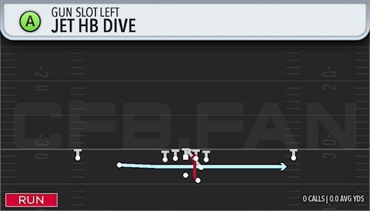JET HB DIVE