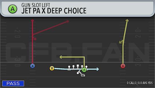 JET PA X DEEP CHOICE