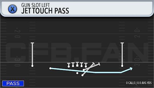 JET TOUCH PASS
