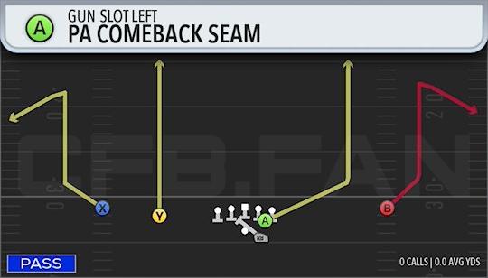 PA COMEBACK SEAM