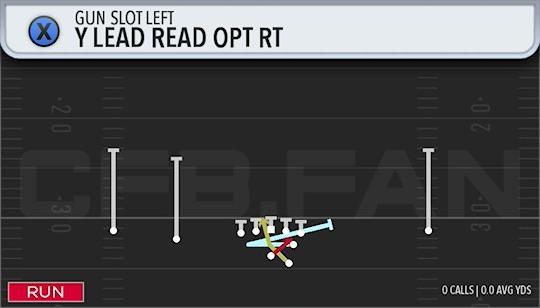 Y LEAD READ OPT RT
