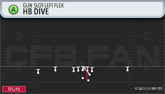 HB DIVE