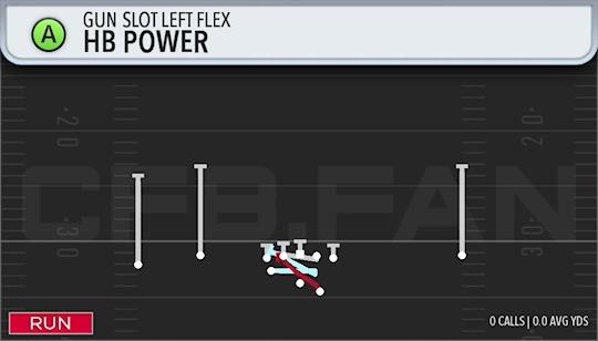 HB POWER