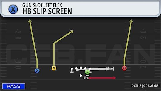 HB SLIP SCREEN