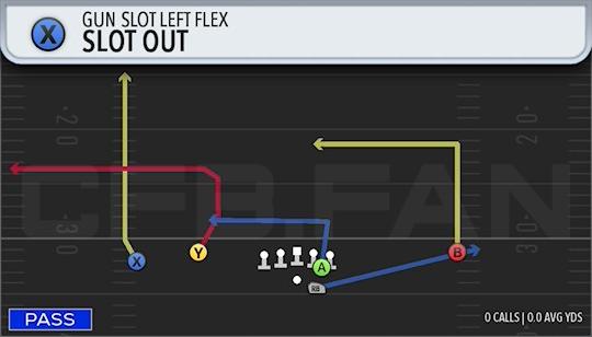 SLOT OUT