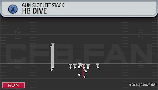 HB DIVE