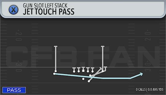 JET TOUCH PASS