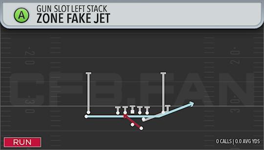 ZONE FAKE JET