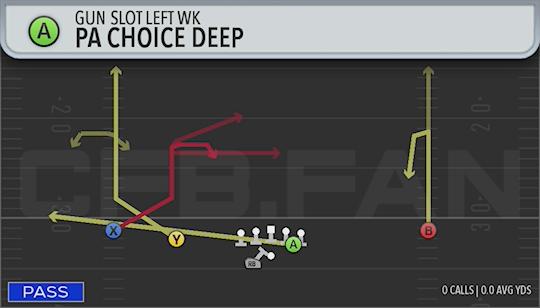 PA CHOICE DEEP