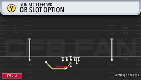 QB SLOT OPTION