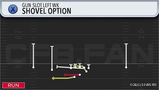 SHOVEL OPTION