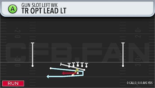 TR OPT LEAD LT