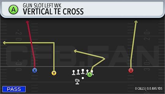 VERTICAL TE CROSS