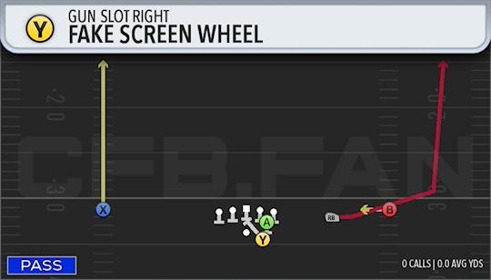 FAKE SCREEN WHEEL