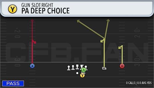 PA DEEP CHOICE
