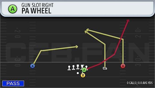 PA WHEEL