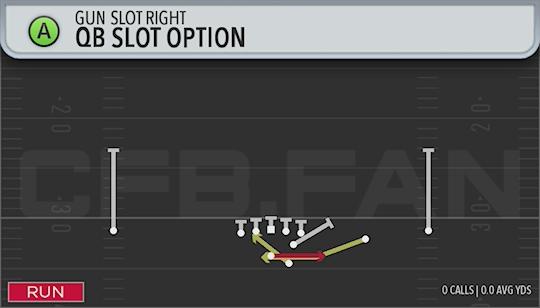 QB SLOT OPTION
