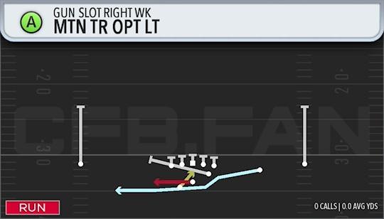 MINTR OPT LT