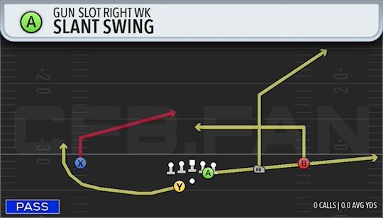 SLANT SWING